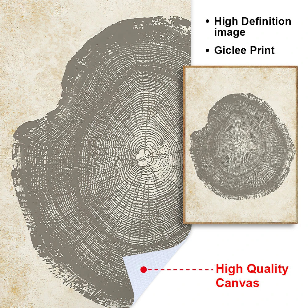 Arboria™ - Abstraktes Wandbild Mit Naturmotiv